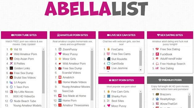 Abella List